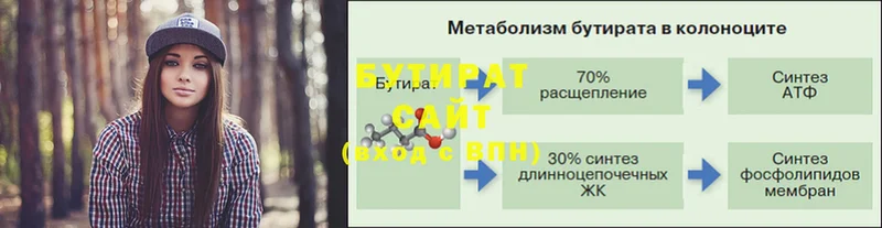 Бутират бутик  blacksprut сайт  Елец  где найти наркотики 